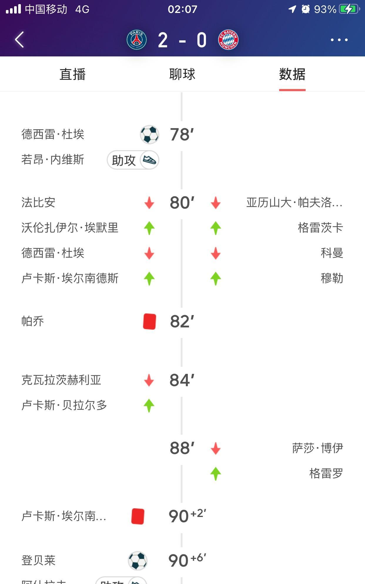 华体会-巴黎胜拜仁,成功晋级欧冠四强!  第2张 华体会-巴黎胜拜仁,成功晋级欧冠四强!  第2张